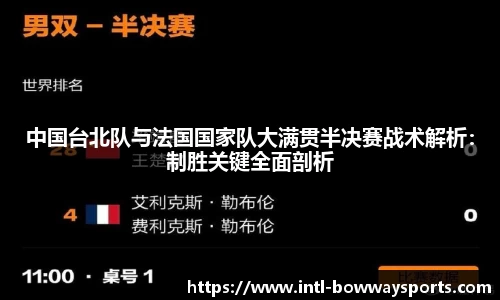 中国台北队与法国国家队大满贯半决赛战术解析：制胜关键全面剖析