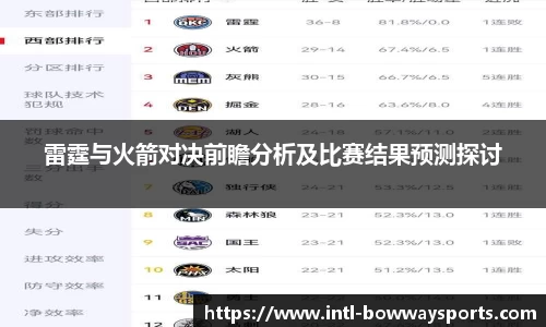 雷霆与火箭对决前瞻分析及比赛结果预测探讨